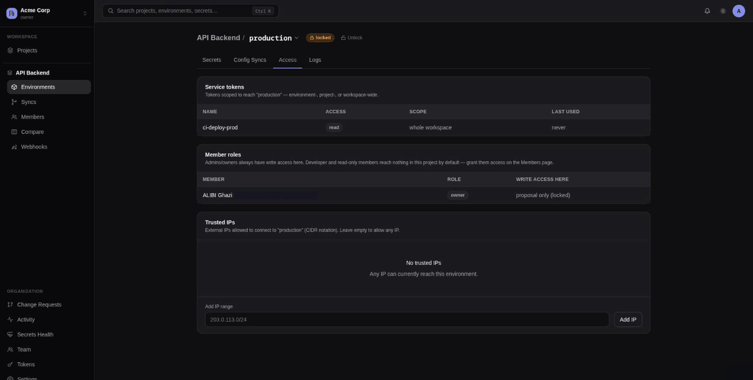 An environment's Access tab, showing service tokens, member roles, and trusted IPs