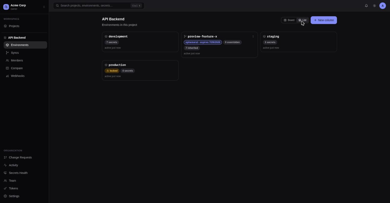 Environments list with locked, ephemeral, and inherited badges