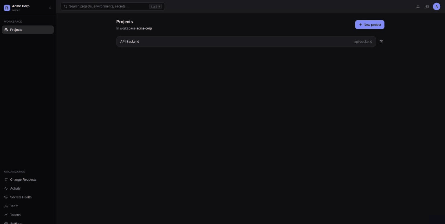Projects list inside a workspace