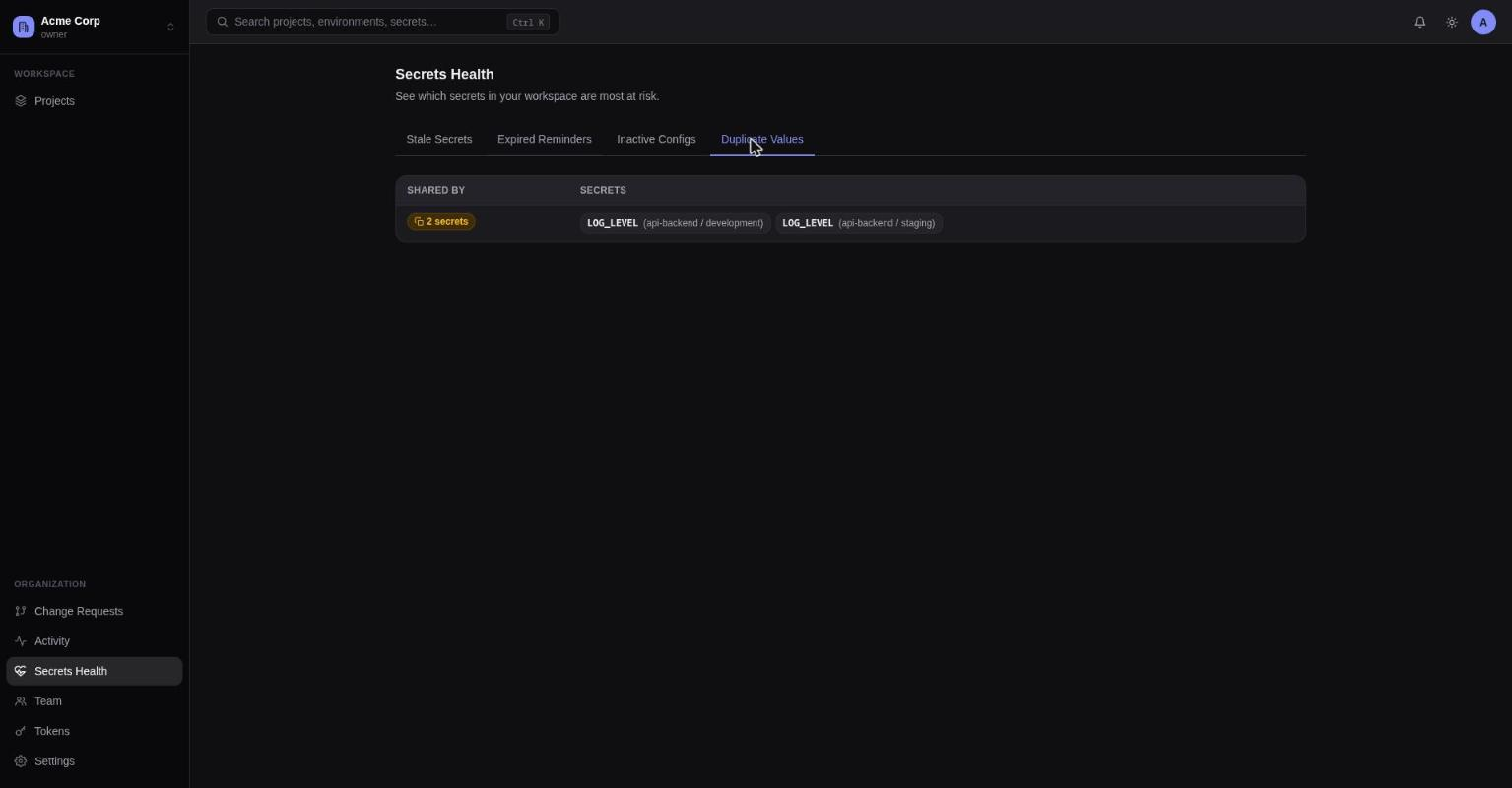 The Duplicate Values tab, grouping secrets across the workspace that share a value